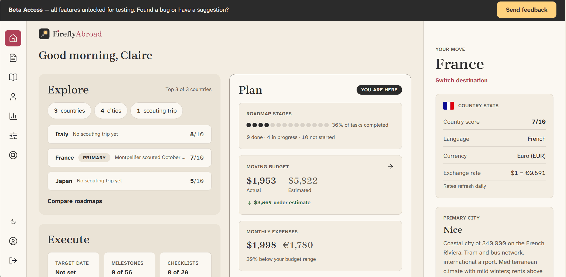 The Firefly Abroad dashboard: Explore with three countries scored, Plan with roadmap stages and budget, Execute, and country stats for a move to France